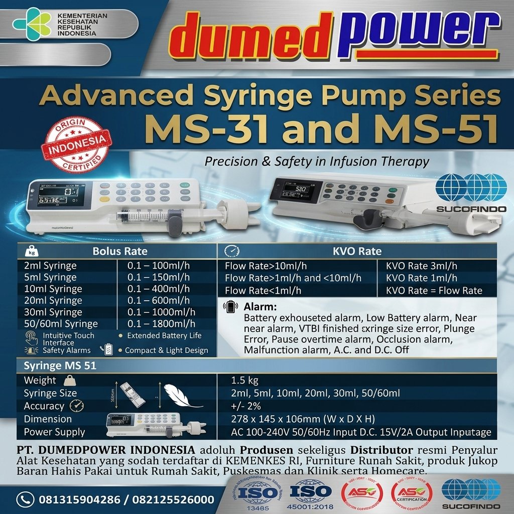 Advanced Syringe Pump Series MS-31 and MS-51 (Precision & Safety in Infusion Therapy)